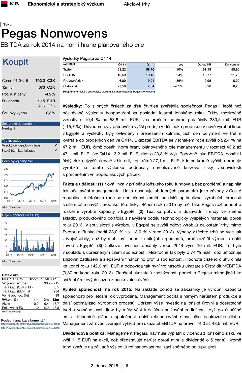 obchodů (v tis. ks) 58 75 6 45 3 15 Data o akcii RIC PGSN.PR Bloom PEGAS CP 52týdenní rozmezí Tržní kap. (CZK mld.) Tržní kap. (EUR mil.) Volně obchod.