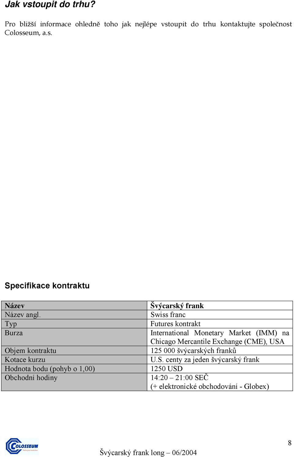 kontrakt International Monetary Market (IMM) na Chicago Mercantile Exchange (CME), USA