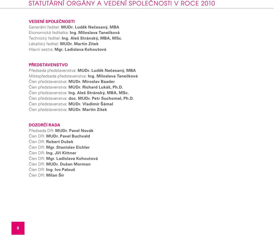 Luděk Nečesaný, MBA Místopředseda představenstva: Ing. Miloslava Tanečková Člen představenstva: MUDr. Miroslav Baader Člen představenstva: MUDr. Richard Lukáš, Ph.D. Člen představenstva: Ing.