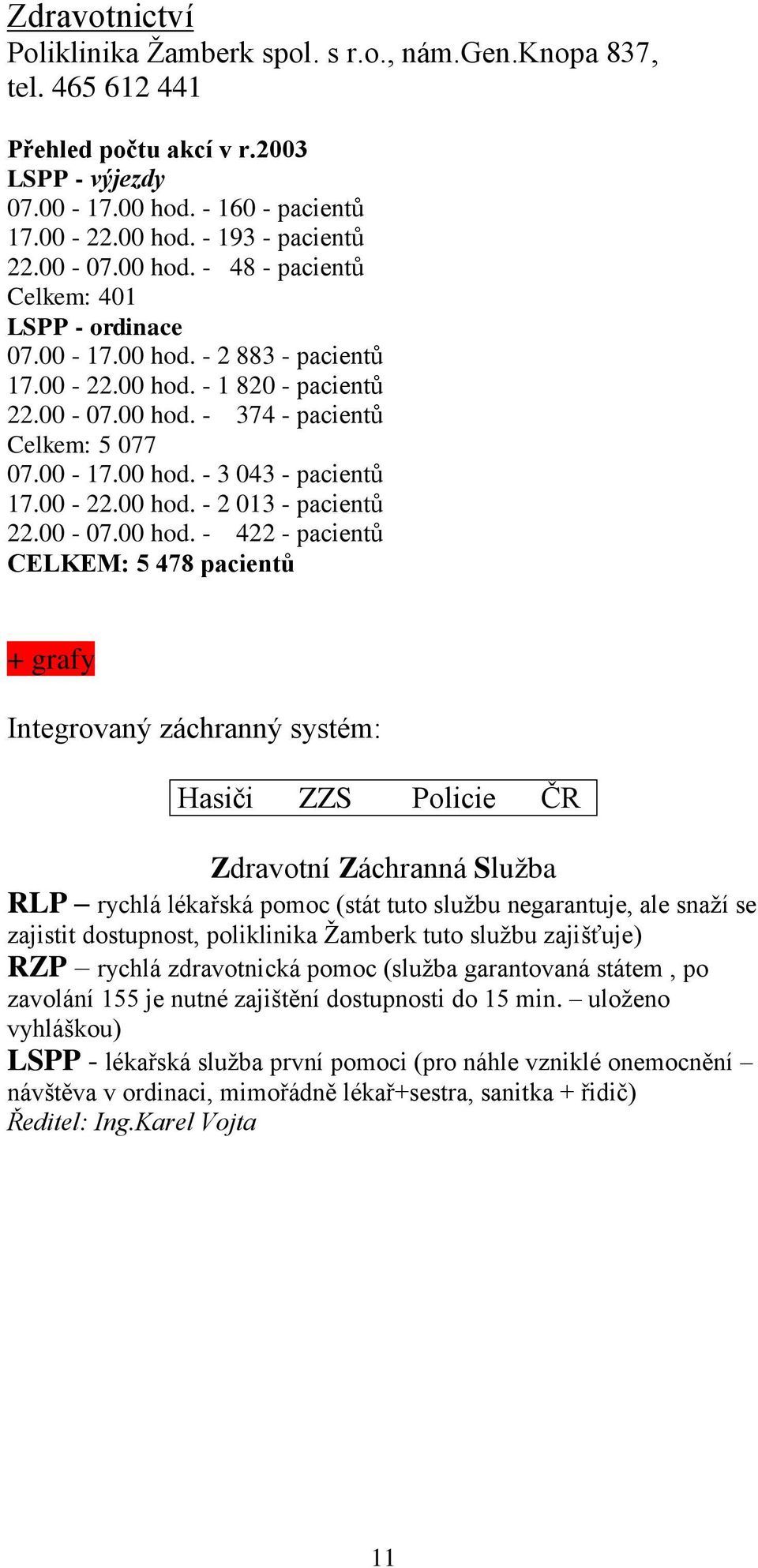 00-22.00 hod.