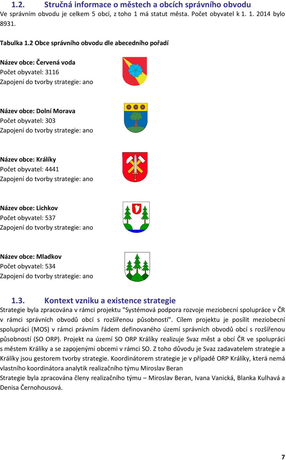 strategie: ano Název obce: Králíky Počet obyvatel: 4441 Zapojení do tvorby strategie: ano Název obce: Lichkov Počet obyvatel: 537 Zapojení do tvorby strategie: ano Název obce: Mladkov Počet obyvatel: