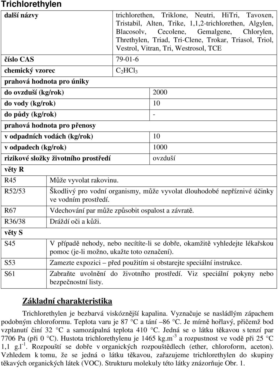 trichlorethen, Triklone, Neutri, HiTri, Tavoxen, Tristabil, Alten, Trike, 1,1,2-trichlorethen, Algylen, Blacosolv, Cecolene, Gemalgene, Chlorylen, Threthylen, Triad, Tri-Clene, Trokar, Triasol,