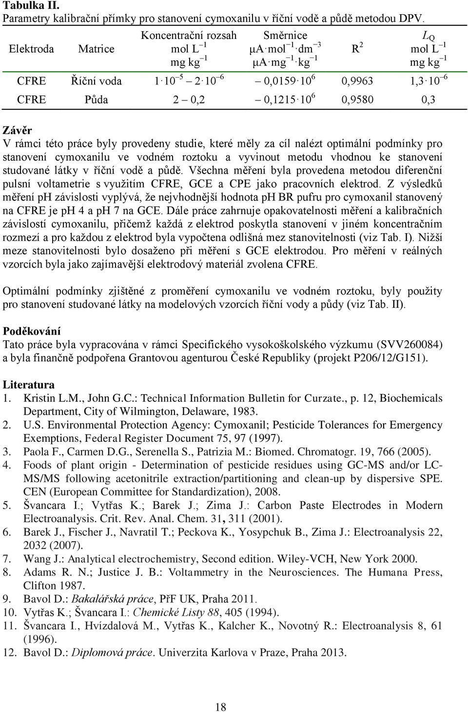 0,9580 0,3 Závěr V rámci této práce byly provedeny studie, které m ly za cíl nalézt optimální podmínky pro stanovení cymoxanilu ve vodném roztoku a vyvinout metodu vhodnou ke stanovení studované