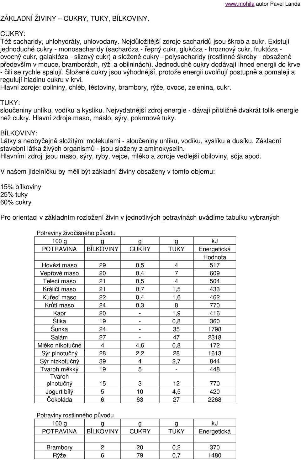 obsažené především v mouce, bramborách, rýži a obilninách). Jednoduché cukry dodávají ihned energii do krve - čili se rychle spalují.