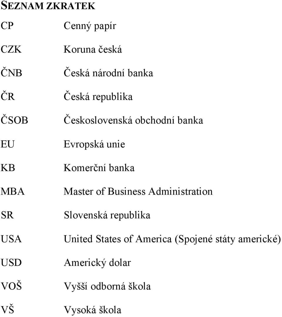 unie Komerční banka Master of Business Administration Slovenská republika United