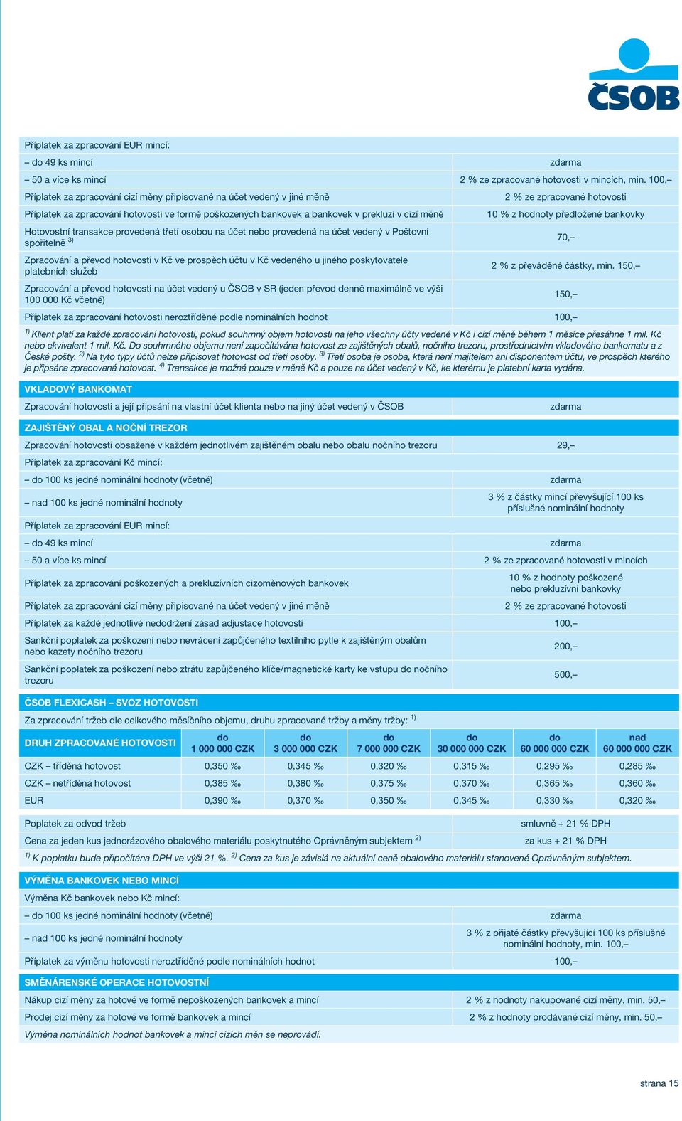 hotovosti 10 % z hodnoty předložené bankovky Hotovostní transakce provedená třetí osobou na účet nebo provedená na účet vedený v Poštovní spořitelně 3) 70, Zpracování a převod hotovosti v Kč ve