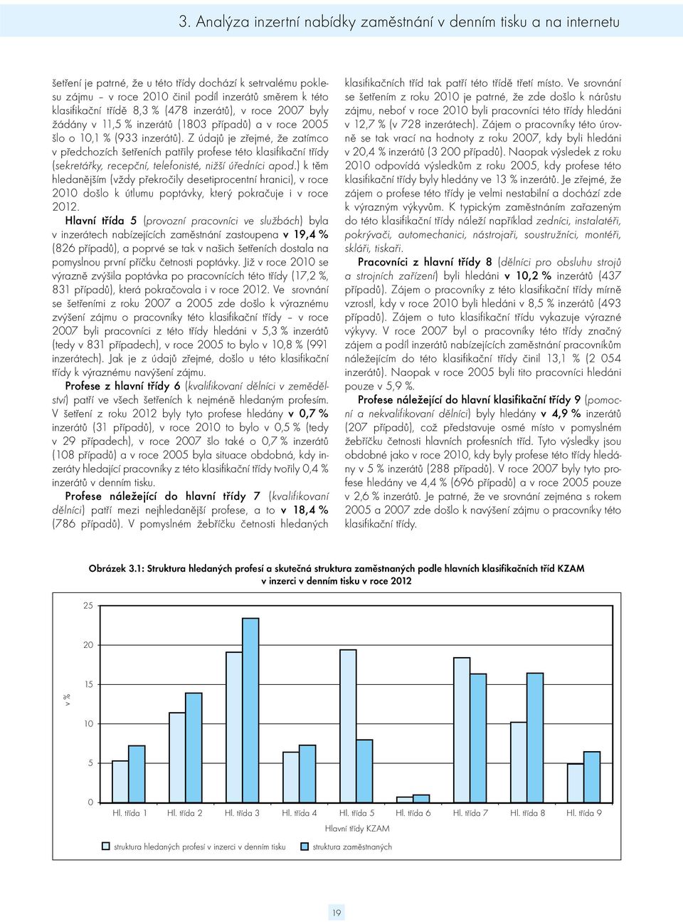 Z údajů je zřejmé, že zatímco v předchozích šetřeních patřily profese této klasifikační třídy (sekretářky, recepční, telefonisté, nižší úředníci apod.