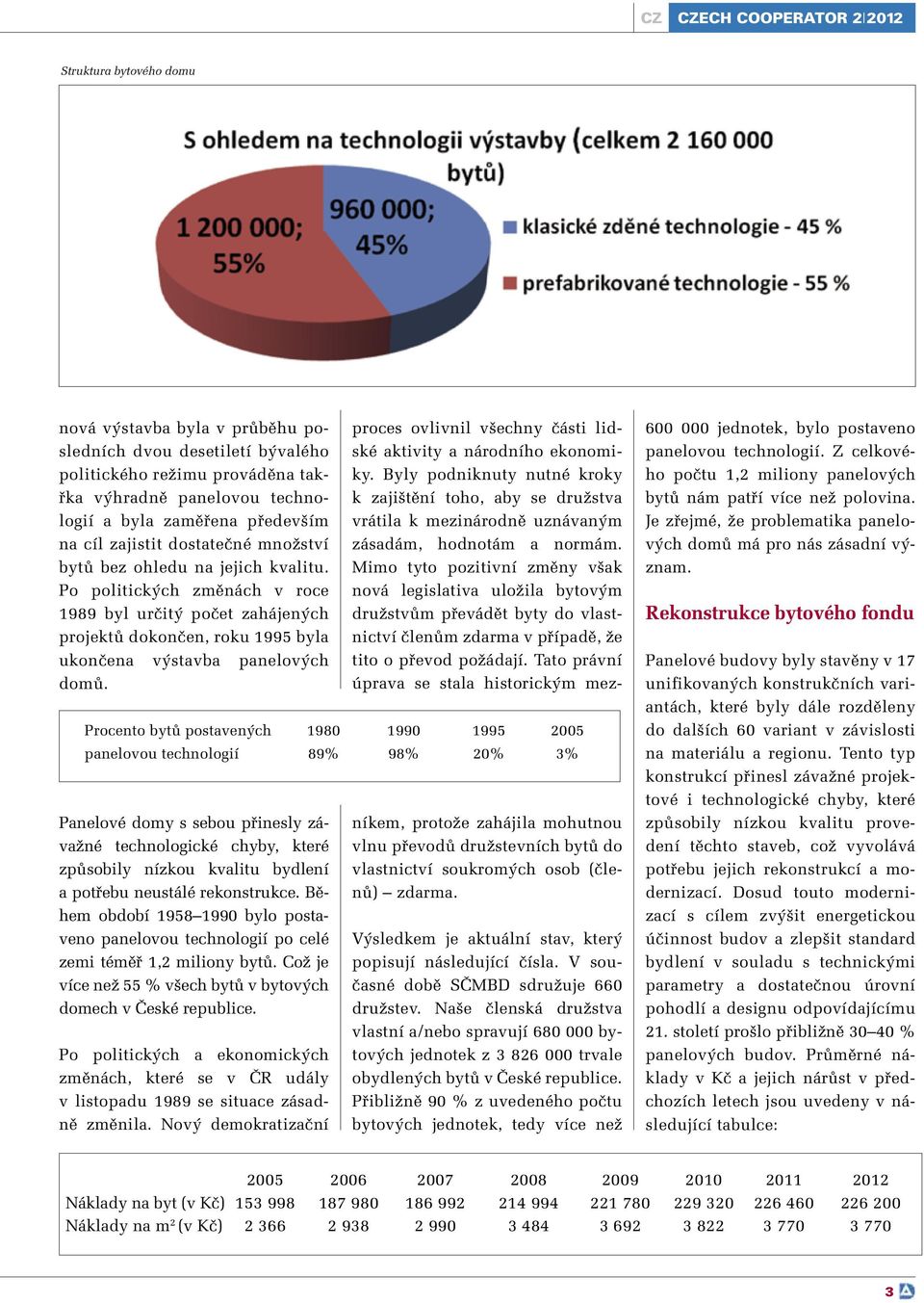 Po politických změnách v roce 1989 byl určitý počet zahájených projektů dokončen, roku 1995 byla ukončena výstavba panelových domů.