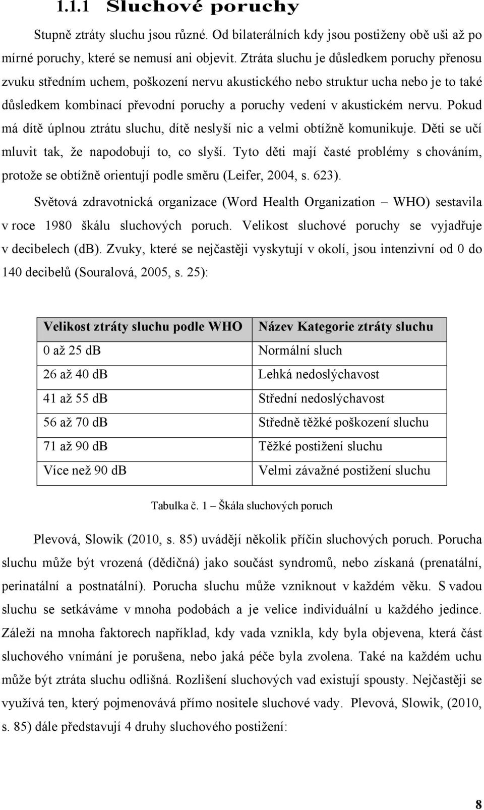 nervu. Pokud má dítě úplnou ztrátu sluchu, dítě neslyší nic a velmi obtíţně komunikuje. Děti se učí mluvit tak, ţe napodobují to, co slyší.