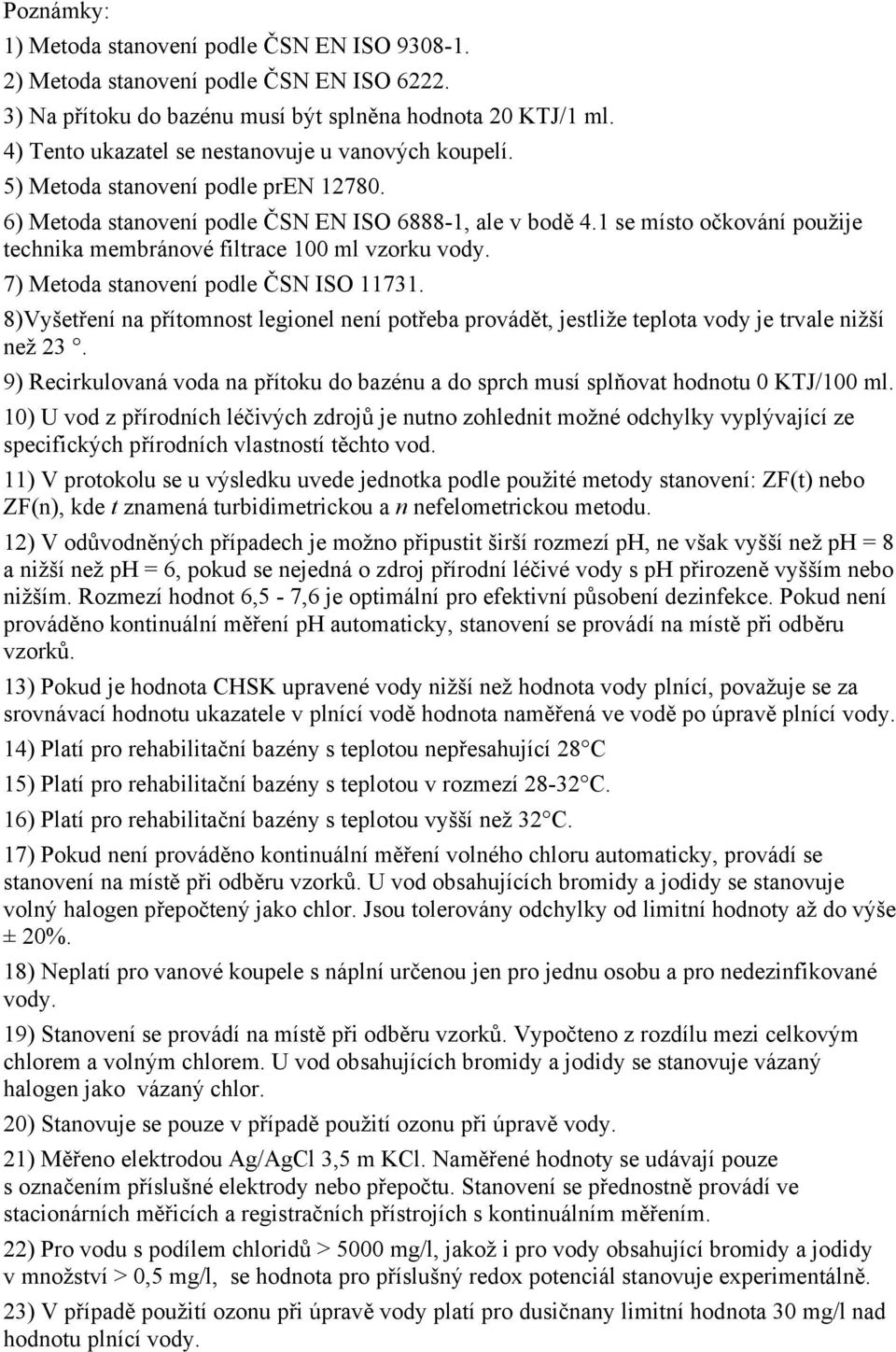 1 se místo očkování použije technika membránové filtrace 100 ml vzorku vody. 7) Metoda stanovení podle ČSN ISO 11731.