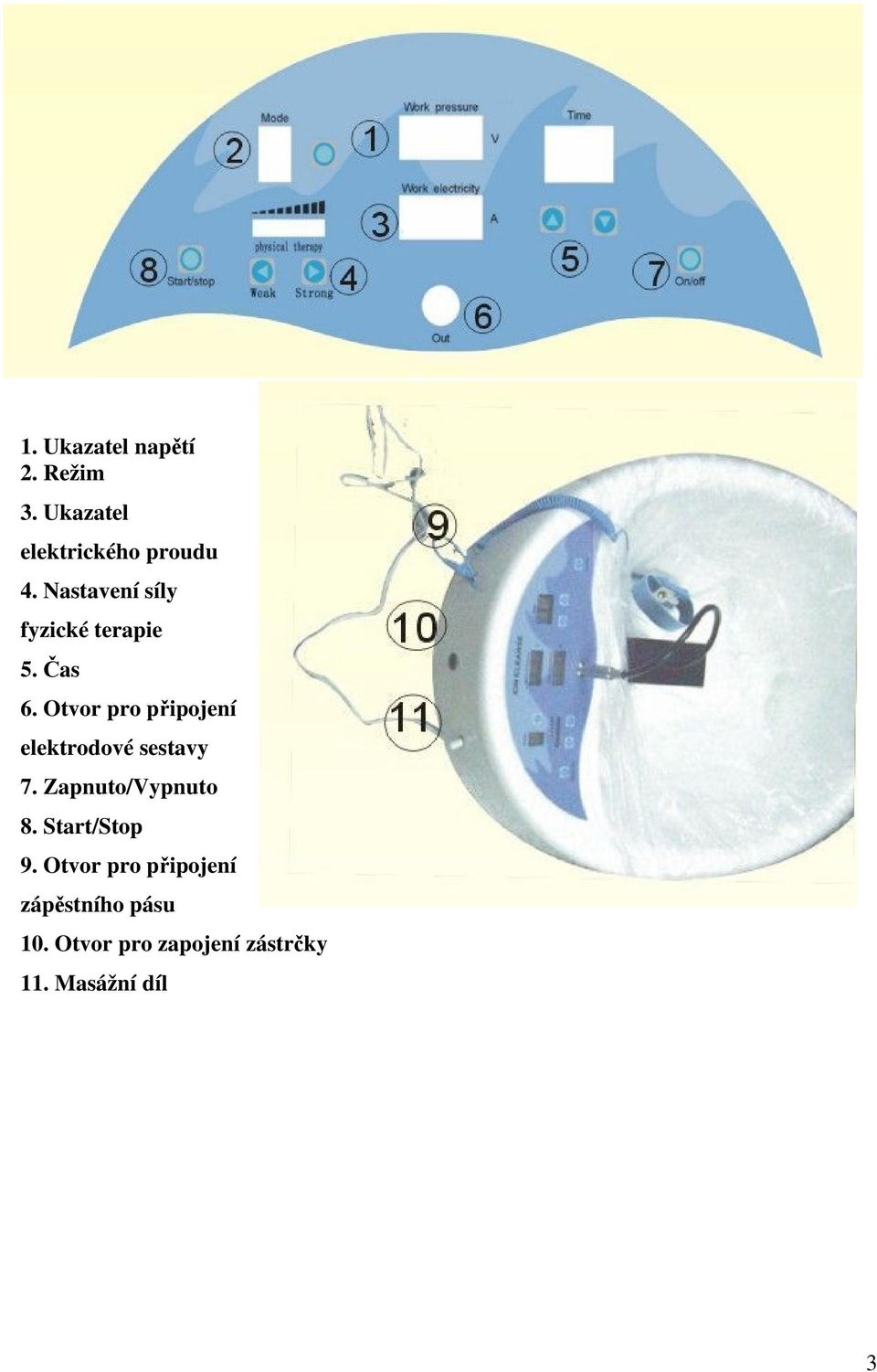 Otvor pro připojení elektrodové sestavy 7. Zapnuto/Vypnuto 8.