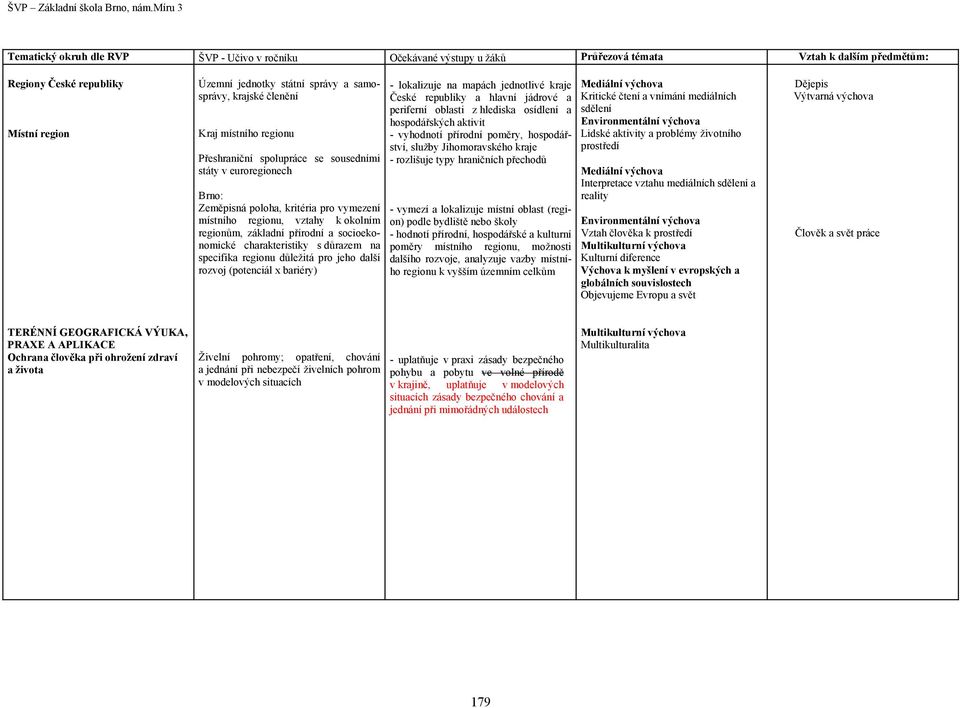 přírodní a socioekonomické charakteristiky s důrazem na specifika regionu důležitá pro jeho další rozvoj (potenciál x bariéry) - lokalizuje na mapách jednotlivé kraje České republiky a hlavní jádrové