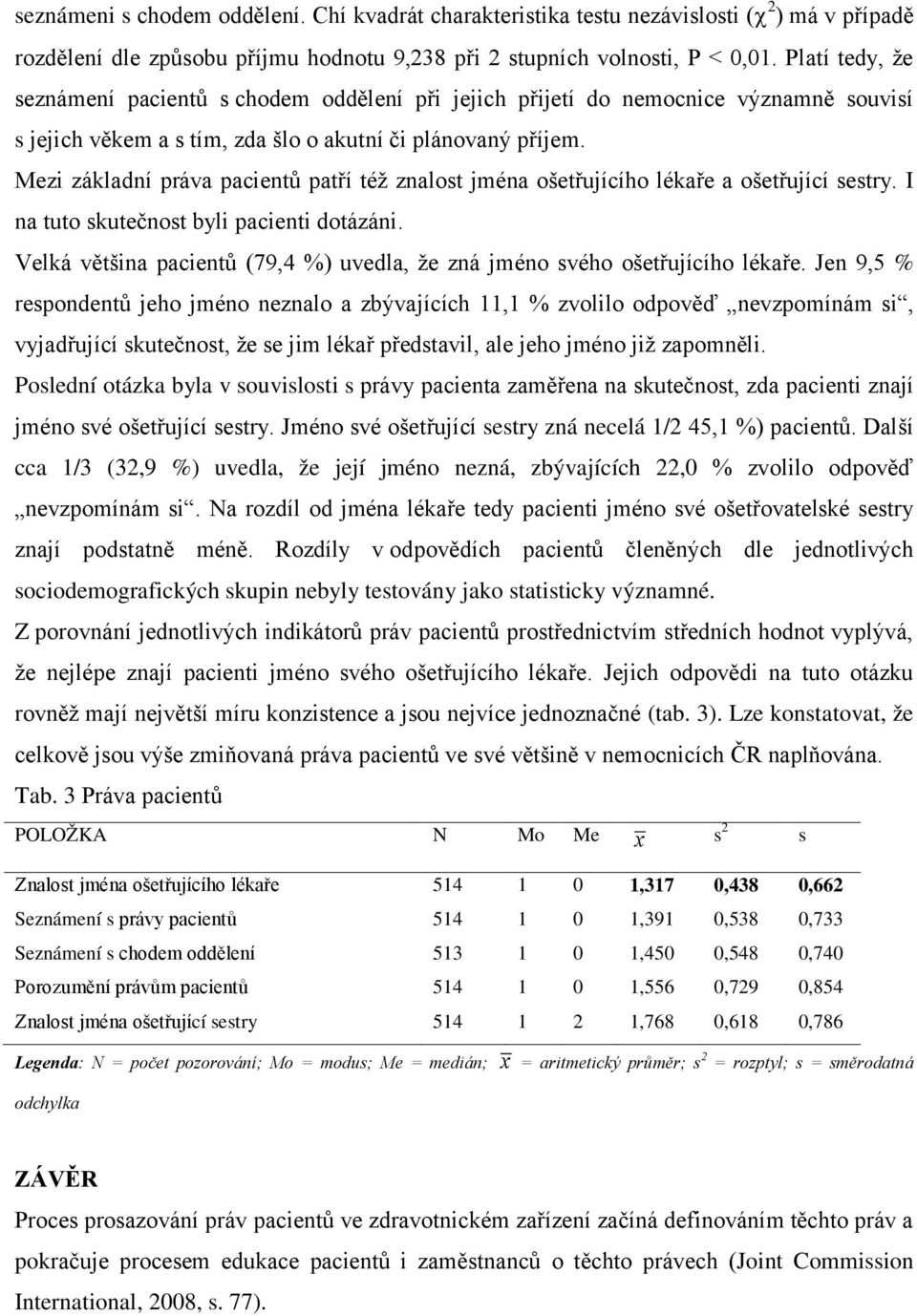 Mezi základní práva pacientů patří též znalost jména ošetřujícího lékaře a ošetřující sestry. I na tuto skutečnost byli pacienti dotázáni.