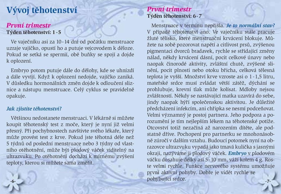 V důsledku hormonálních změn dojde k odloučení sliznice a nástupu menstruace. Celý cyklus se pravidelně opakuje. Jak zjistíte těhotenství? Většinou nedostanete menstruaci.