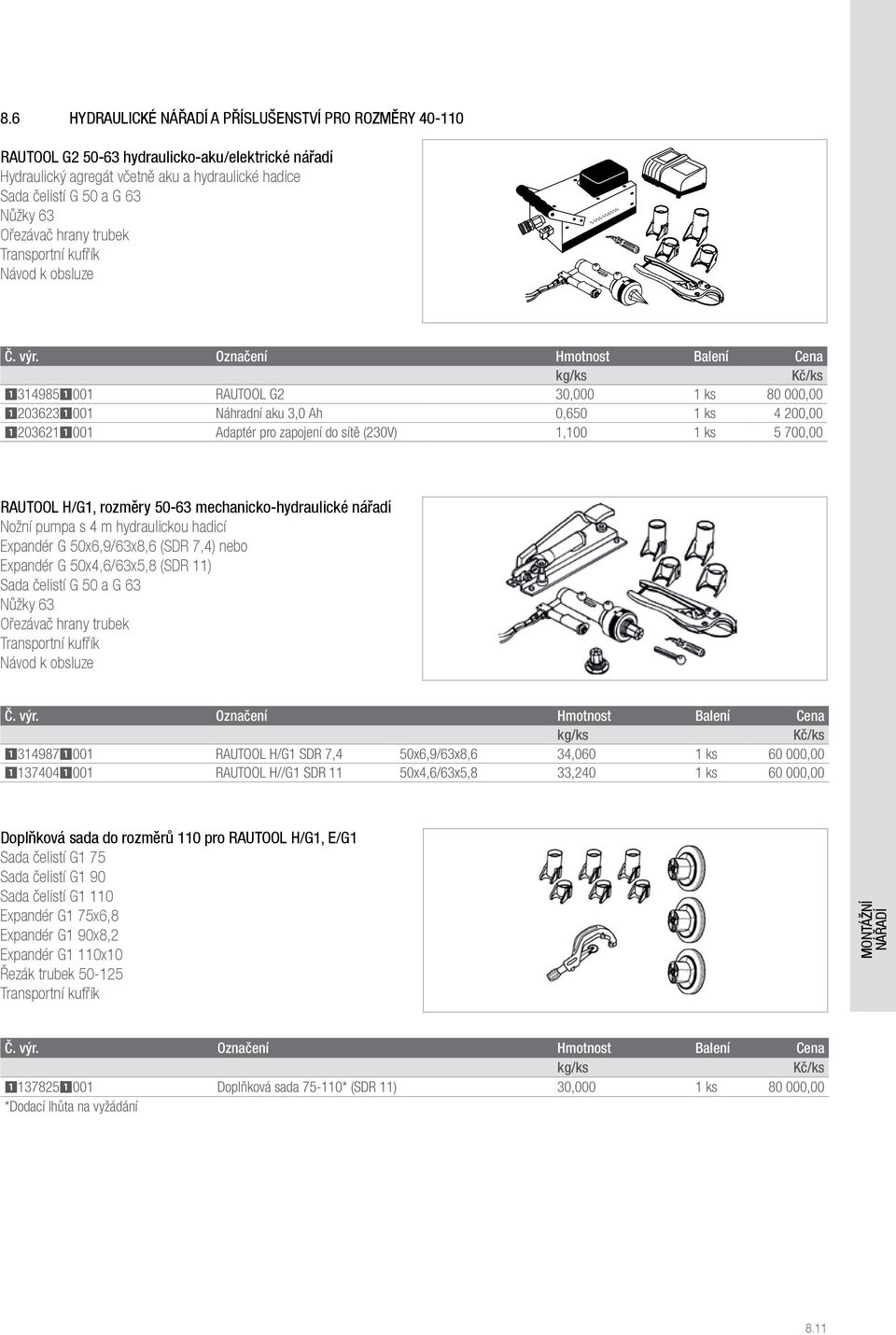 (230V) 1,100 1 ks 5 700,00 RAUTOOL H/G1, rozměry 50-63 mechanicko-hydraulické nářadí Nožní pumpa s 4 m hydraulickou hadicí Expandér G 50x6,9/63x8,6 (SDR 7,4) nebo Expandér G 50x4,6/63x5,8 (SDR 11)