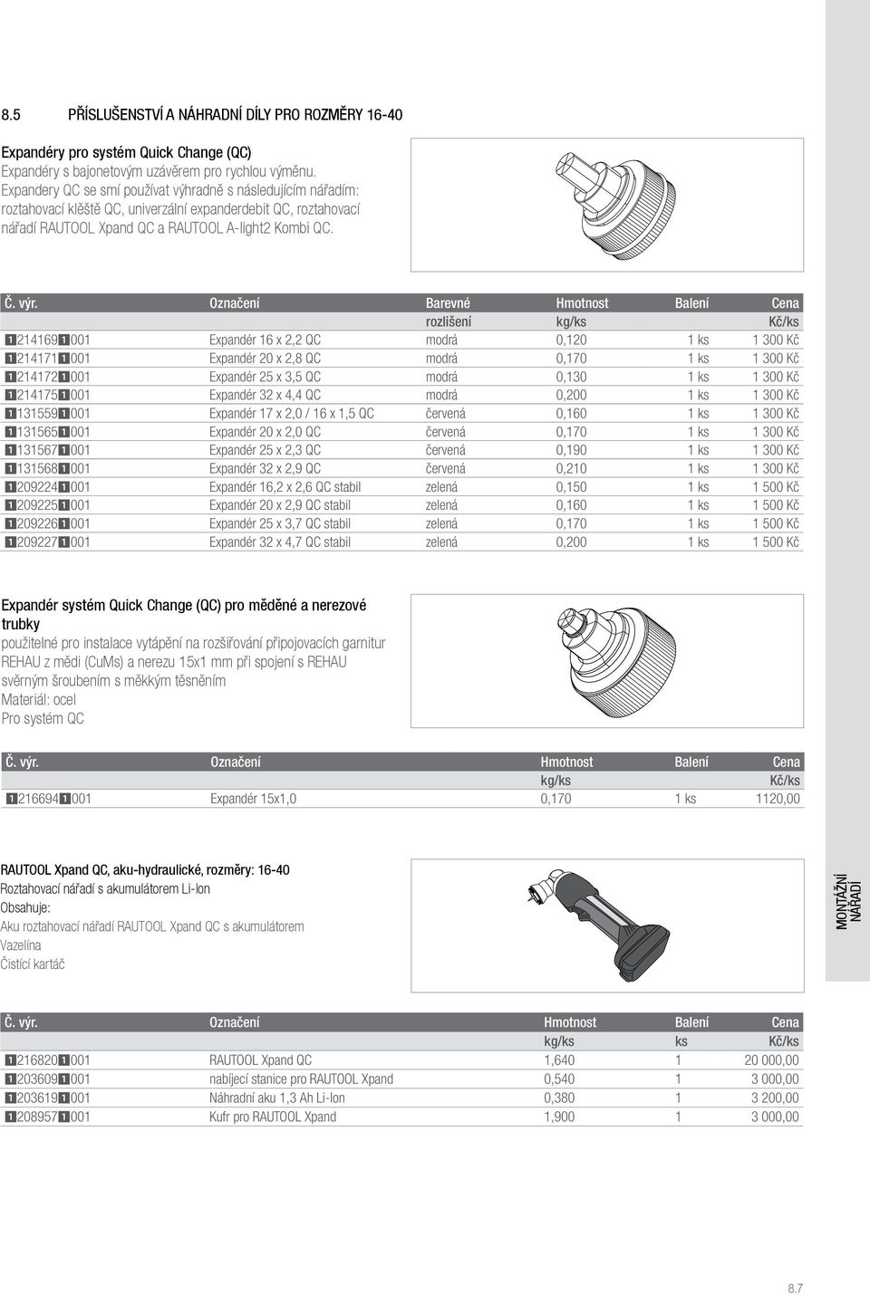 Označení Barevné Hmotnost Balení Cena rozlišení 12141691001 Expandér 16 x 2,2 QC modrá 0,120 1 ks 1 300 Kč 12141711001 Expandér 20 x 2,8 QC modrá 0,170 1 ks 1 300 Kč 12141721001 Expandér 25 x 3,5 QC