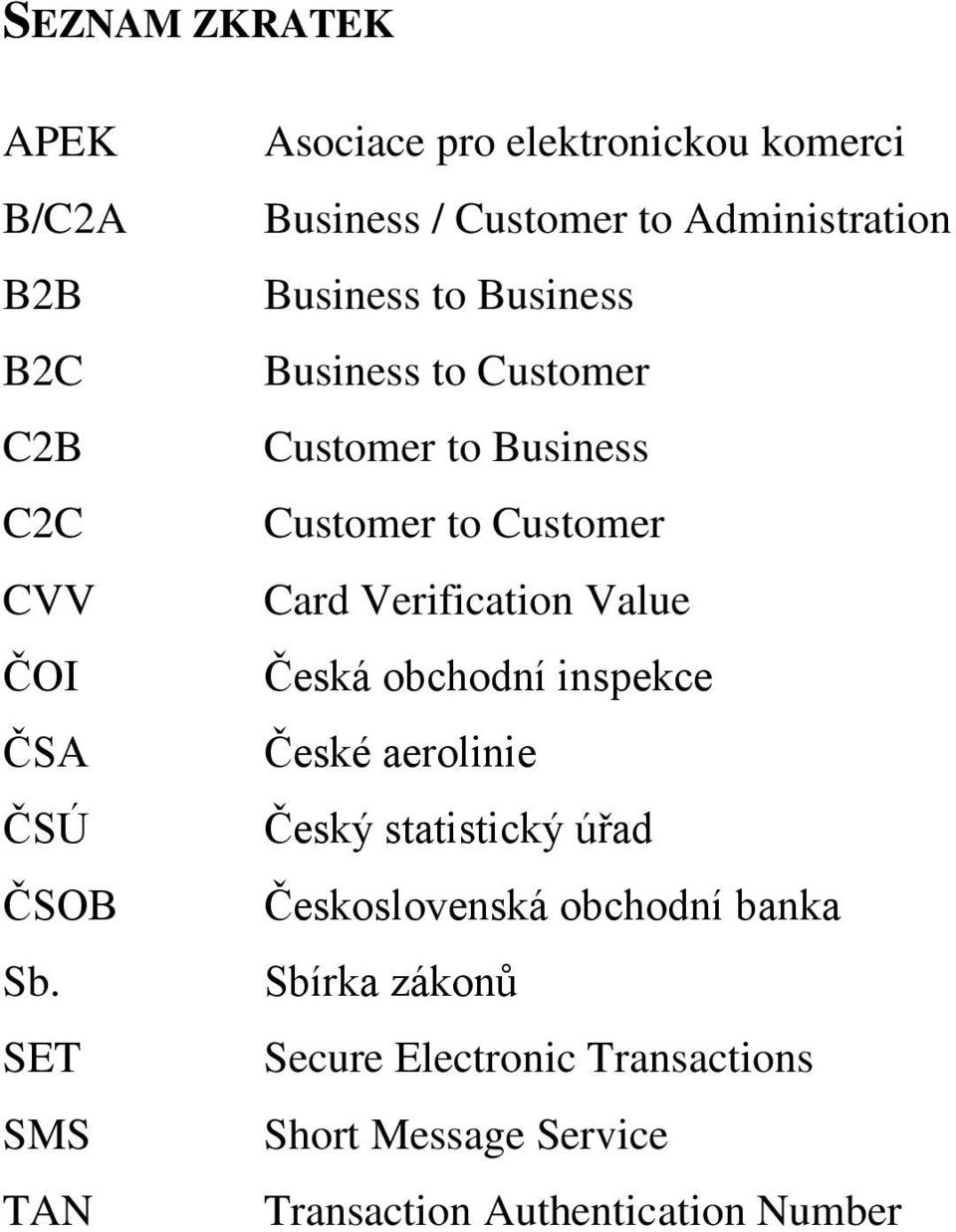 Business to Customer Customer to Business Customer to Customer Card Verification Value Česká obchodní inspekce