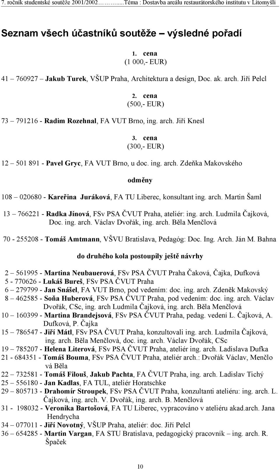 arch. Martin Šaml 13 766221 - Radka Jínová, FSv PSA ČVUT Praha, ateliér: ing. arch. Ludmila Čajková, Doc. ing. arch. Václav Dvořák, ing. arch. Běla Menčlová 70-255208 - Tomáš Amtmann, VŠVU Bratislava, Pedagóg: Doc.