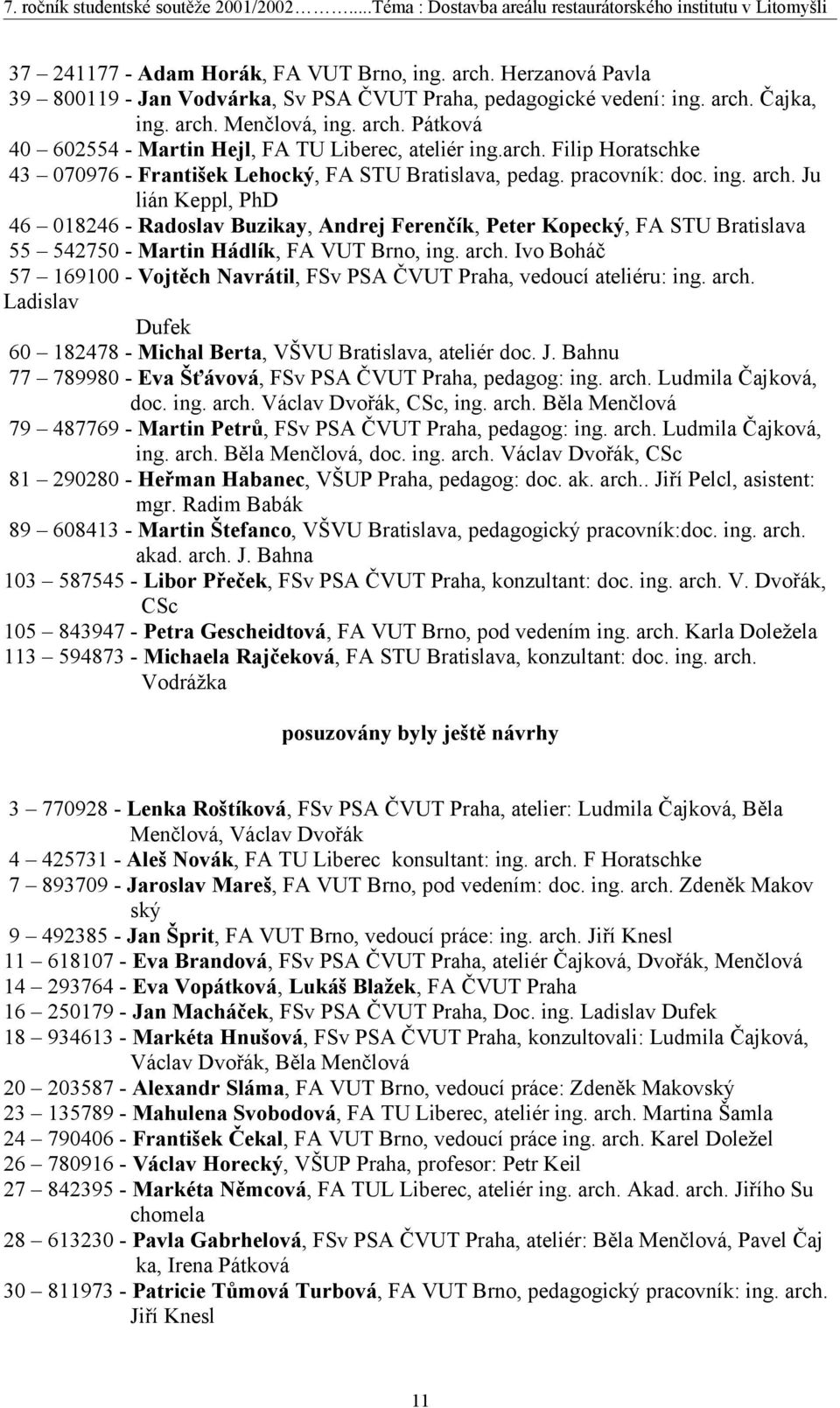 Ju lián Keppl, PhD 46 018246 - Radoslav Buzikay, Andrej Ferenčík, Peter Kopecký, FA STU Bratislava 55 542750 - Martin Hádlík, FA VUT Brno, ing. arch.