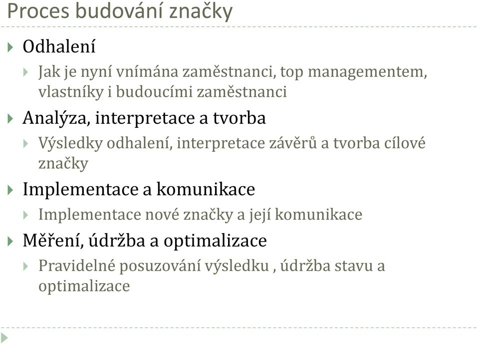 interpretace závěrů a tvorba cílové značky Implementace a komunikace Implementace nové