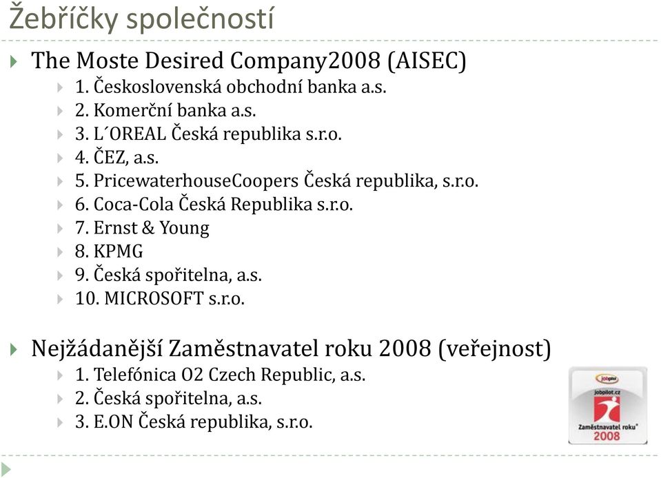 Coca-Cola Česká Republika s.r.o. 7. Ernst & Young 8. KPMG 9. Česká spořitelna, a.s. 10. MICROSOFT s.r.o. Nejžádanější Zaměstnavatel roku 2008 (veřejnost) 1.