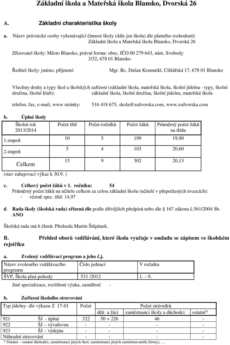 00 279 643, nám. Svobody 3/32, 678 01 Blansko Ředitel školy: jméno, příjmení: Mgr. Bc.