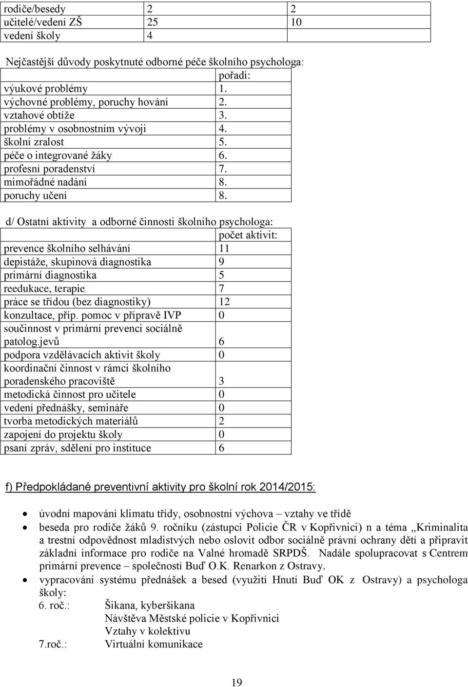 d/ Ostatní aktivity a odborné činnosti školního psychologa: počet aktivit: prevence školního selhávání 11 depistáže, skupinová diagnostika 9 primární diagnostika 5 reedukace, terapie 7 práce se