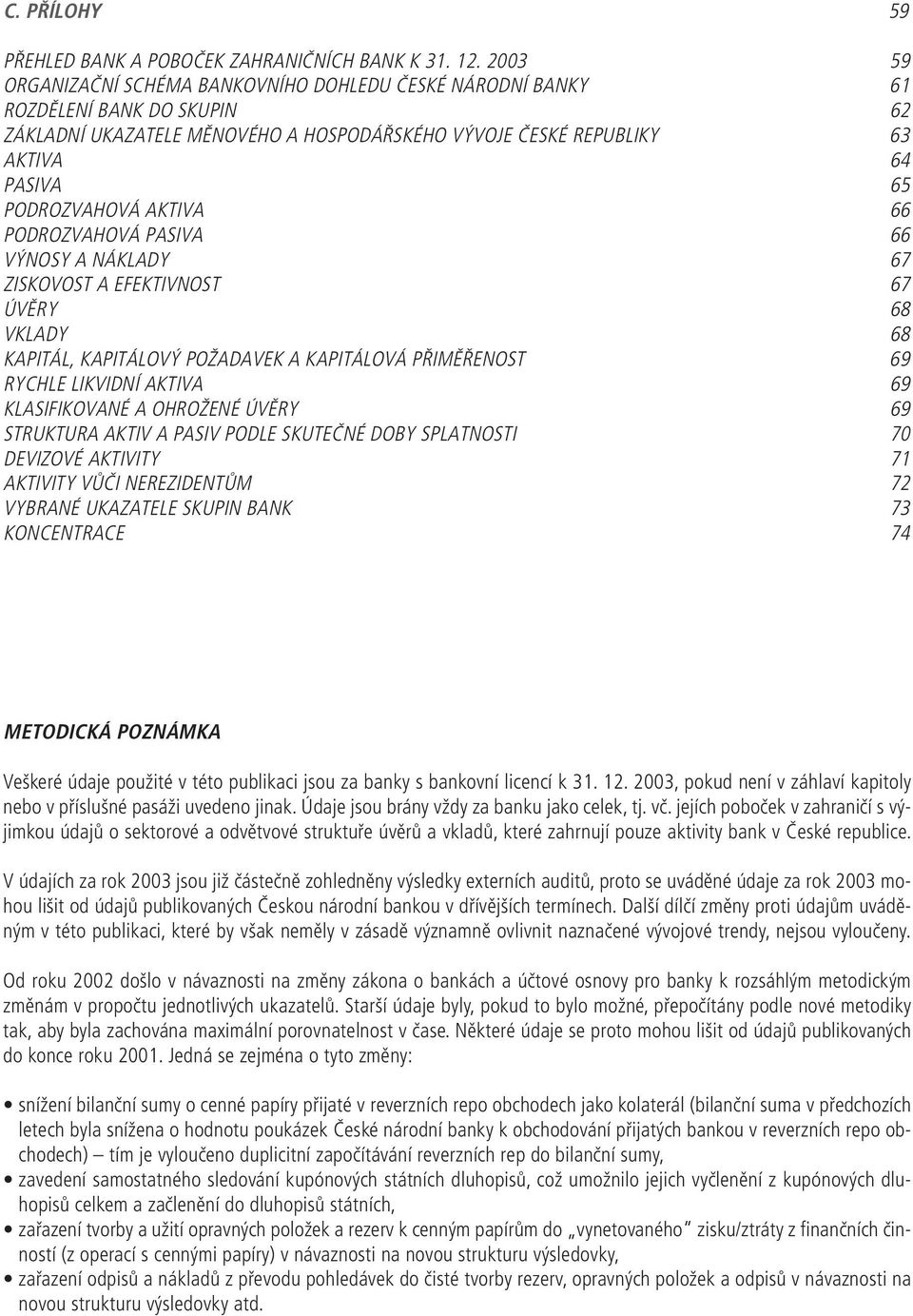 AKTIVA 66 PODROZVAHOVÁ PASIVA 66 VÝNOSY A NÁKLADY 67 ZISKOVOST A EFEKTIVNOST 67 ÚVĚRY 68 VKLADY 68 KAPITÁL, KAPITÁLOVÝ POŽADAVEK A KAPITÁLOVÁ PŘIMĚŘENOST 69 RYCHLE LIKVIDNÍ AKTIVA 69 KLASIFIKOVANÉ A