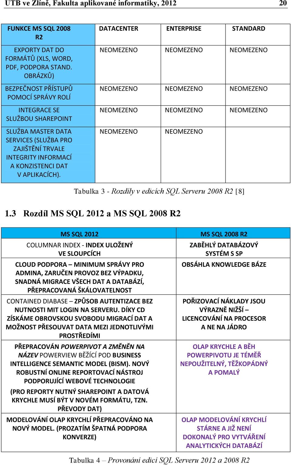 NEOMEZENO SLUŽBA MASTER DATA SERVICES (SLUŽBA PRO ZAJIŠTĚNÍ TRVALE INTEGRITY INFORMACÍ A KONZISTENCI DAT V APLIKACÍCH). NEOMEZENO NEOMEZENO Tabulka 3 - Rozdíly v edicích SQL Serveru 2008 R2 [8] 1.