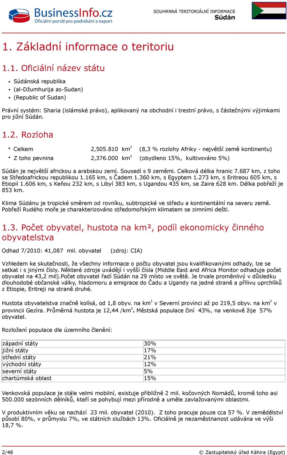 Sousedí s 9 zeměmi. Celková délka hranic 7.687 km, z toho se Středoafrickou republikou 1.165 km, s Čadem 1.360 km, s Egyptem 1.273 km, s Eritreou 605 km, s Etiopií 1.