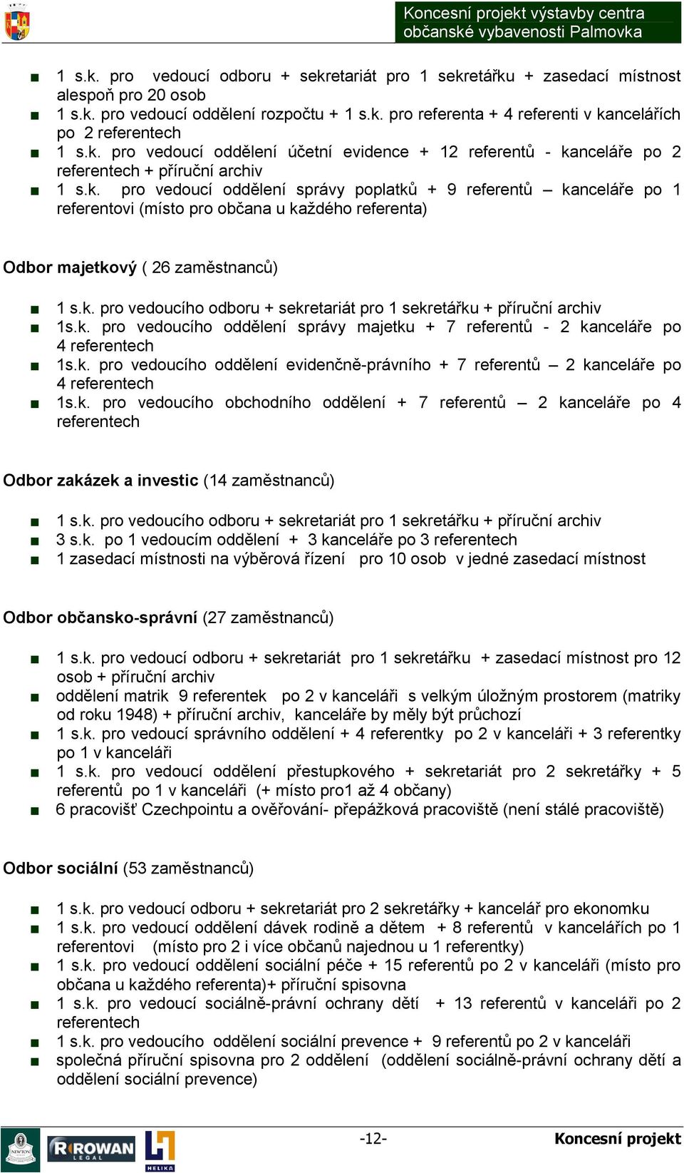 k. pro vedoucího odboru + sekretariát pro 1 sekretářku + příruční archiv 1s.k. pro vedoucího oddělení správy majetku + 7 referentů - 2 kanceláře po 4 referentech 1s.k. pro vedoucího oddělení evidenčně-právního + 7 referentů 2 kanceláře po 4 referentech 1s.