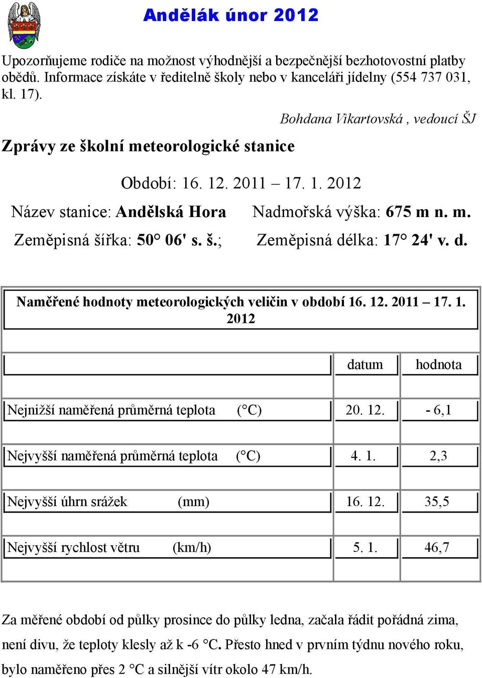 d. Naměřené hodnoty meteorologických veličin v období 16. 12. 2011 17. 1. 2012 datum hodnota Nejnižší naměřená průměrná teplota ( C) 20. 12. - 6,1 Nejvyšší naměřená průměrná teplota ( C) 4. 1. 2,3 (mm) 16.