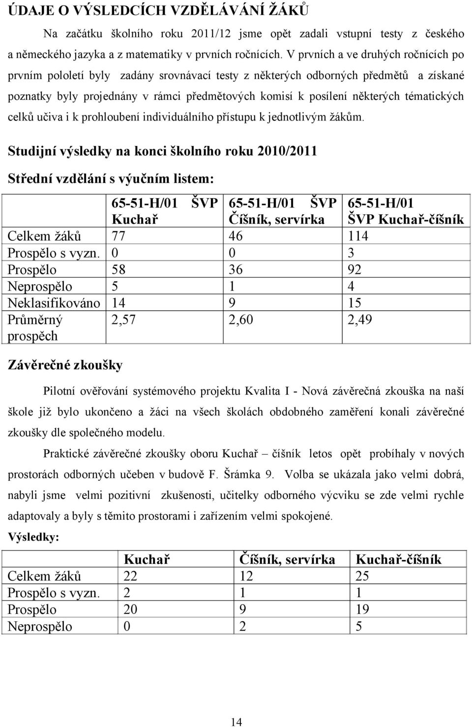 tématických celků učiva i k prohloubení individuálního přístupu k jednotlivým žákům.