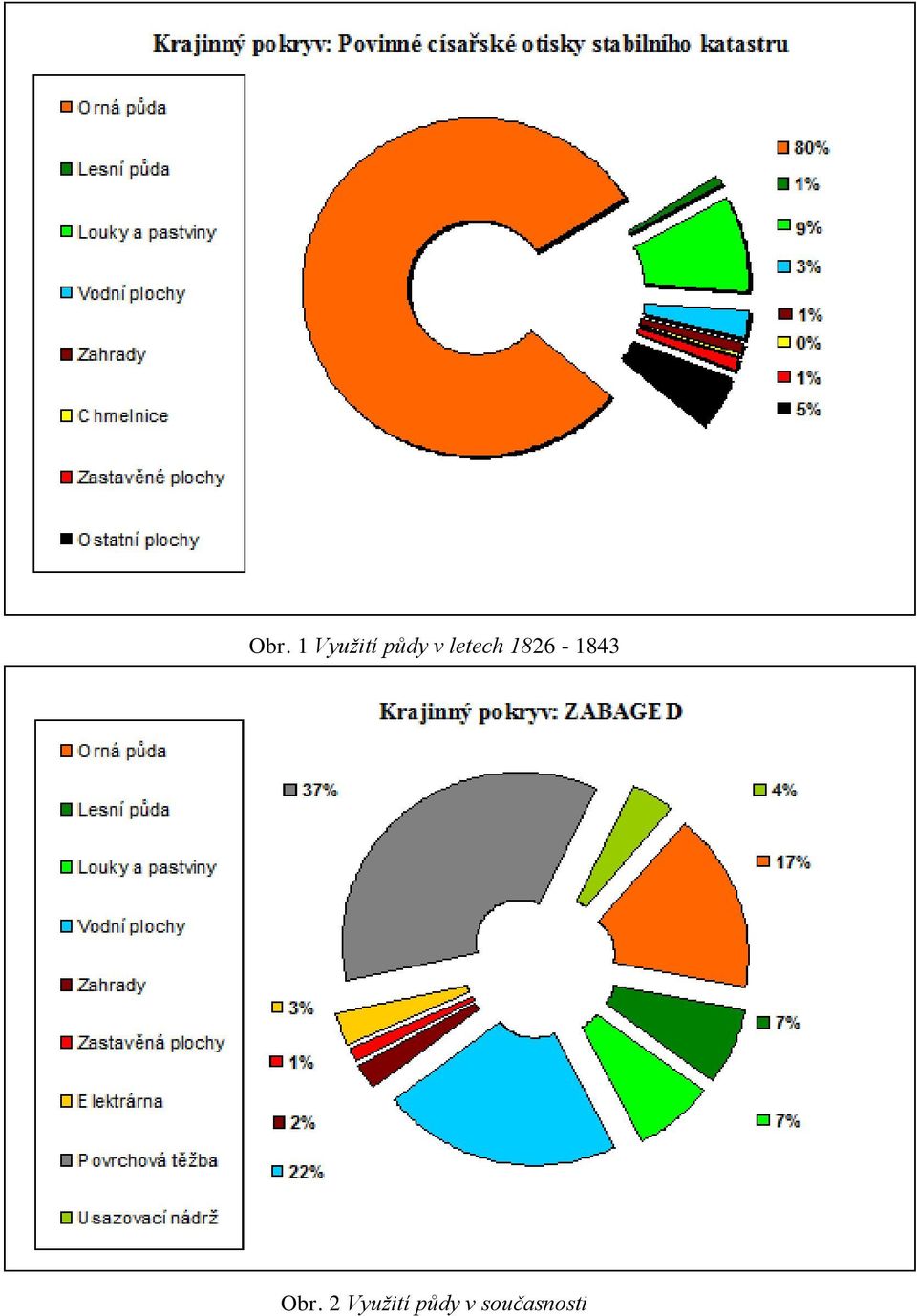 1826-1843 Obr.