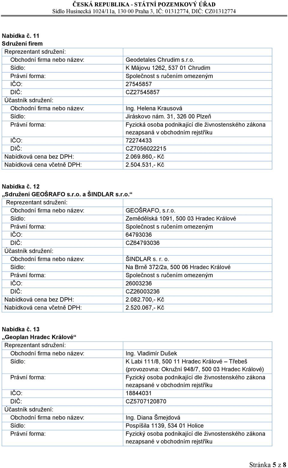 12 Sdružení GEOŠRAFO s.r.o. a ŠINDLAR s.r.o. GEOŠRAFO, s.r.o. Zemědělská 1091, 500 03 Hradec Králové IČO: 64793036 CZ64793036 ŠINDLAR s. r. o.