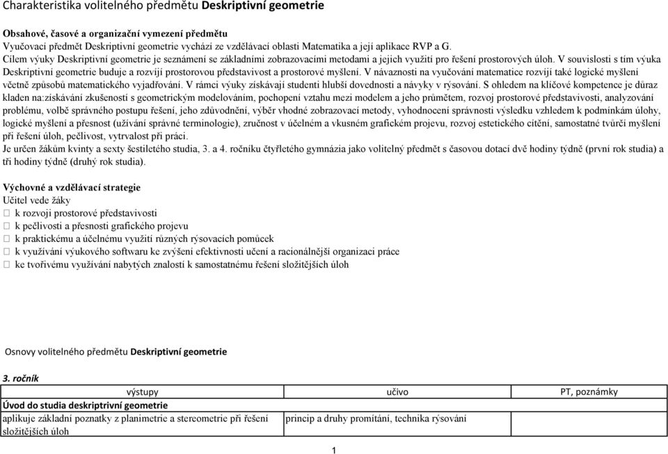 V souvislosti s tím výuka Deskriptivní geometrie buduje a rozvíjí prostorovou představivost a prostorové myšlení.