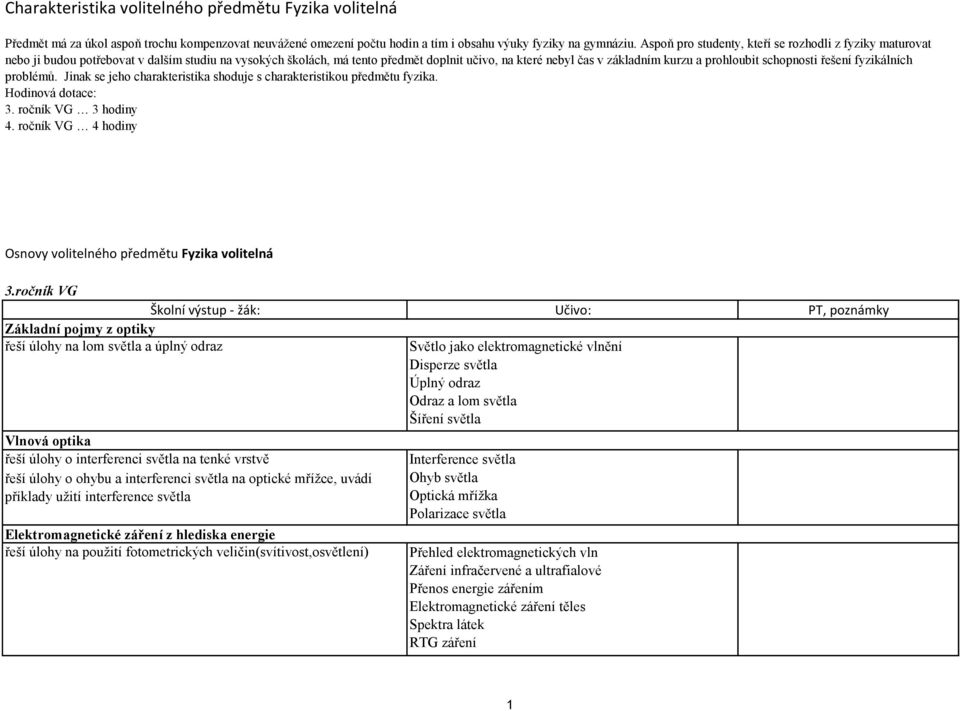 prohloubit schopnosti řešení fyzikálních problémů. Jinak se jeho charakteristika shoduje s charakteristikou předmětu fyzika. Hodinová dotace: 3. ročník VG 3 hodiny 4.