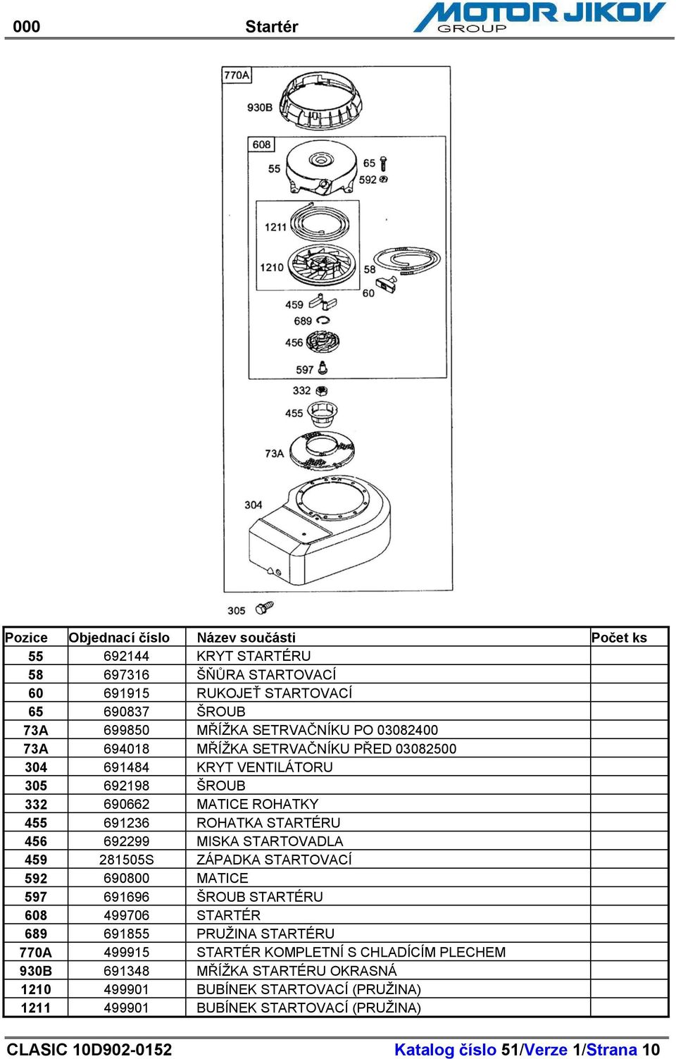 ZÁPADKA STARTOVACÍ 592 690800 MATICE 597 691696 ŠROUB STARTÉRU 608 499706 STARTÉR 689 691855 PRUŽINA STARTÉRU 770A 499915 STARTÉR KOMPLETNÍ S CHLADÍCÍM PLECHEM 930B