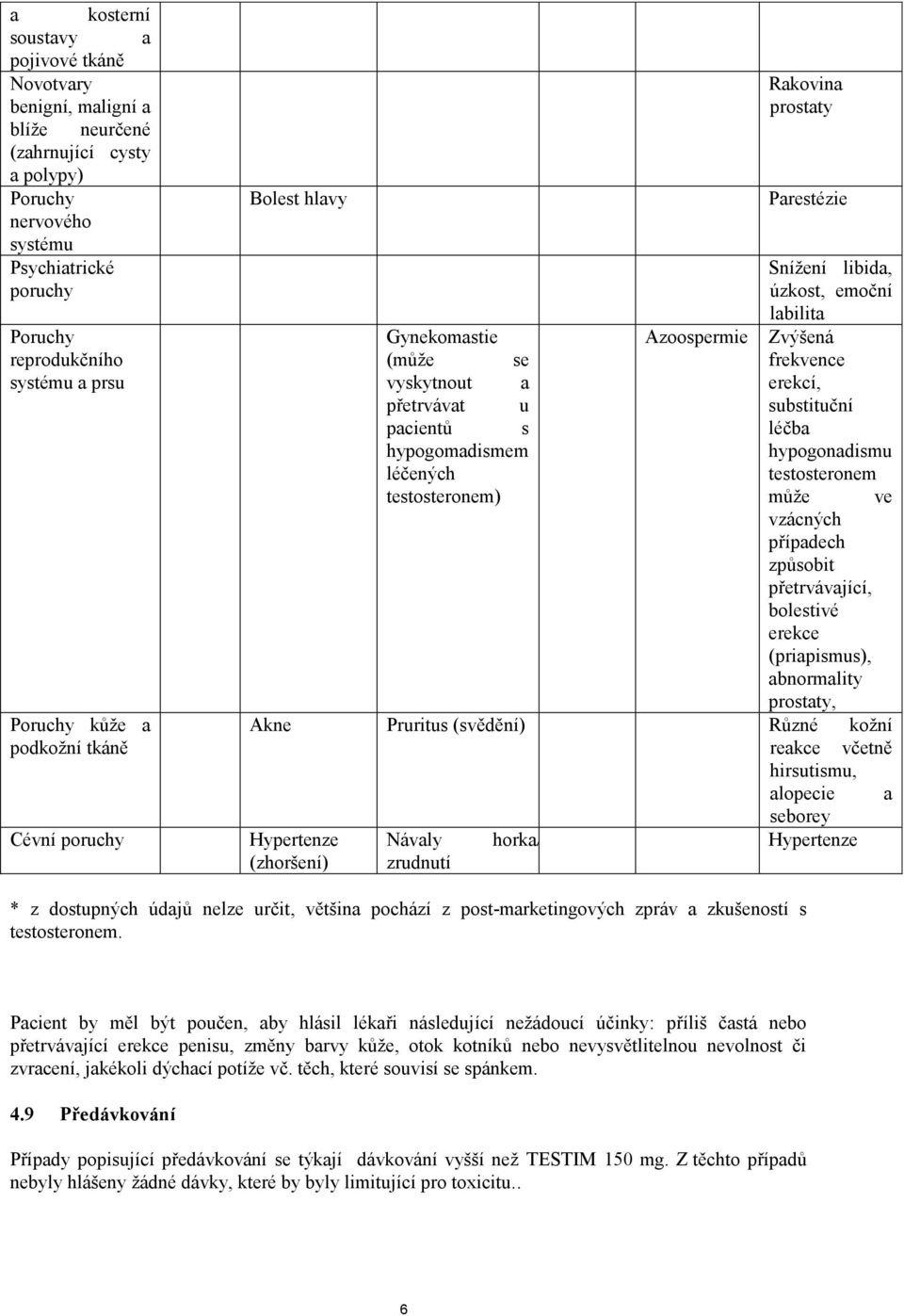 Snížení libida, úzkost, emoční labilita Zvýšená frekvence erekcí, substituční léčba hypogonadismu testosteronem může ve vzácných případech způsobit přetrvávající, bolestivé erekce (priapismus),