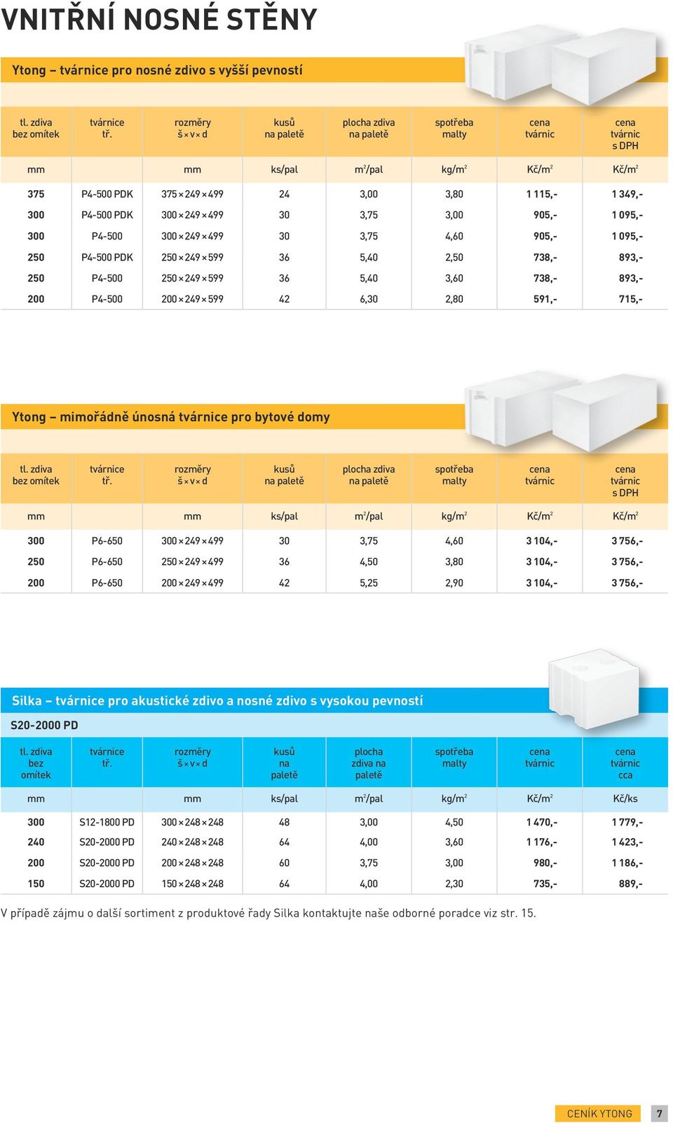 36 5,40 2,50 738,- 893,- 250 P4-500 250 249 599 36 5,40 3,60 738,- 893,- 200 P4-500 200 249 599 42 6,30 2,80 591,- 715,- Ytong mimořádně únosná e pro bytové domy tl. zdiva bez omítek e tř.