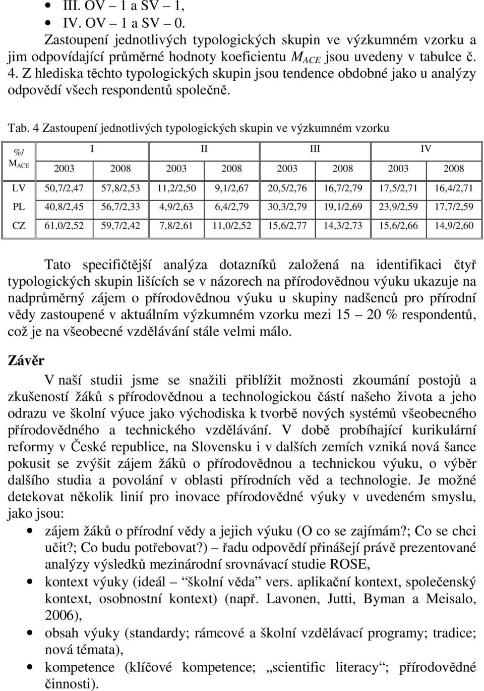 4 Zastoupení jednotlivých typologických skupin ve výzkumném vzorku %/ M ACE I II III IV 2003 2008 2003 2008 2003 2008 2003 2008 LV 50,7/2,47 57,8/2,53 11,2/2,50 9,1/2,67 20,5/2,76 16,7/2,79 17,5/2,71