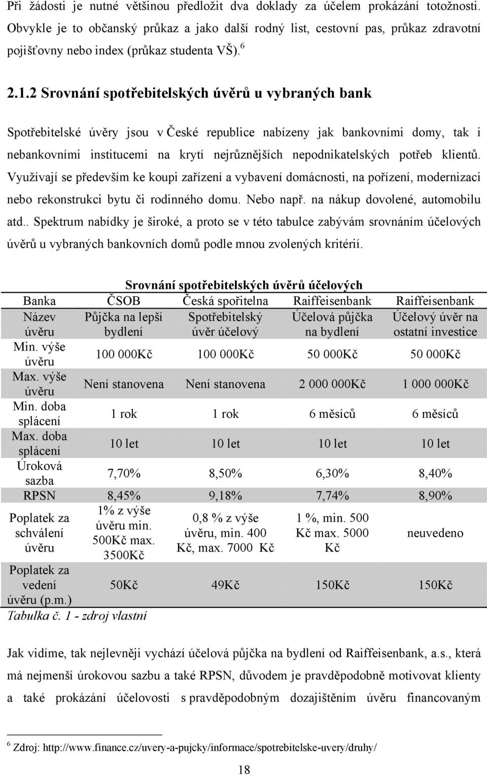 2 Srovnání spotřebitelských úvěrů u vybraných bank Spotřebitelské úvěry jsou v České republice nabízeny jak bankovními domy, tak i nebankovními institucemi na krytí nejrůznějších nepodnikatelských