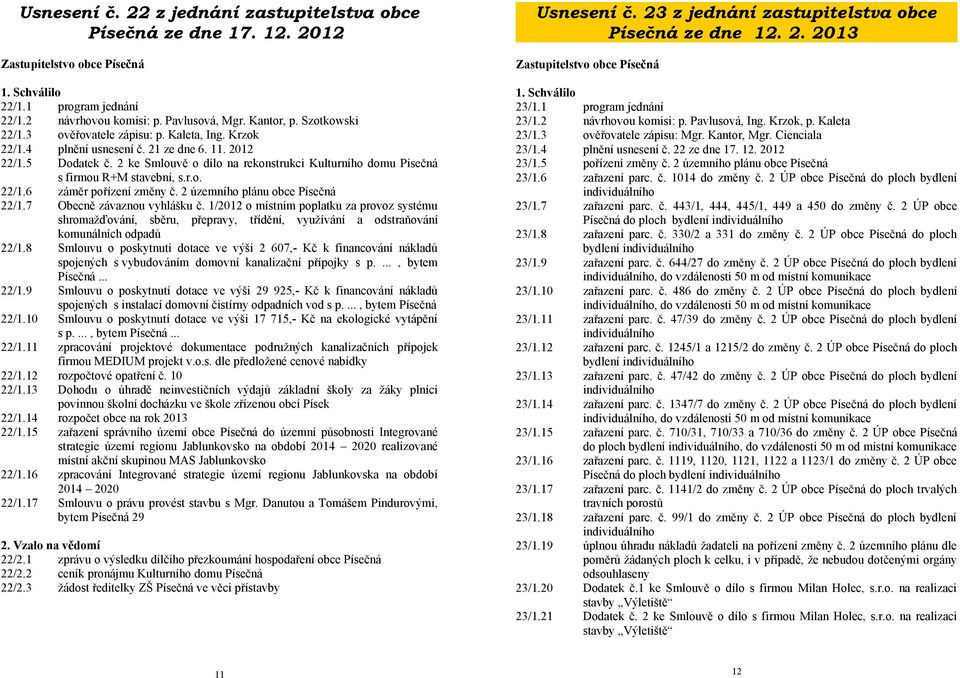 2012 22/1.5 Dodatek č. 2 ke Smlouvě o dílo na rekonstrukci Kulturního domu Písečná s firmou R+M stavební, s.r.o. 22/1.6 záměr pořízení změny č. 2 územního plánu obce Písečná 22/1.