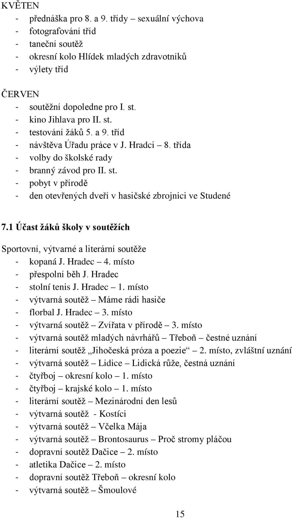 1 Účast žáků školy v soutěžích Sportovní, výtvarné a literární soutěže - kopaná J. Hradec 4. místo - přespolní běh J. Hradec - stolní tenis J. Hradec 1.