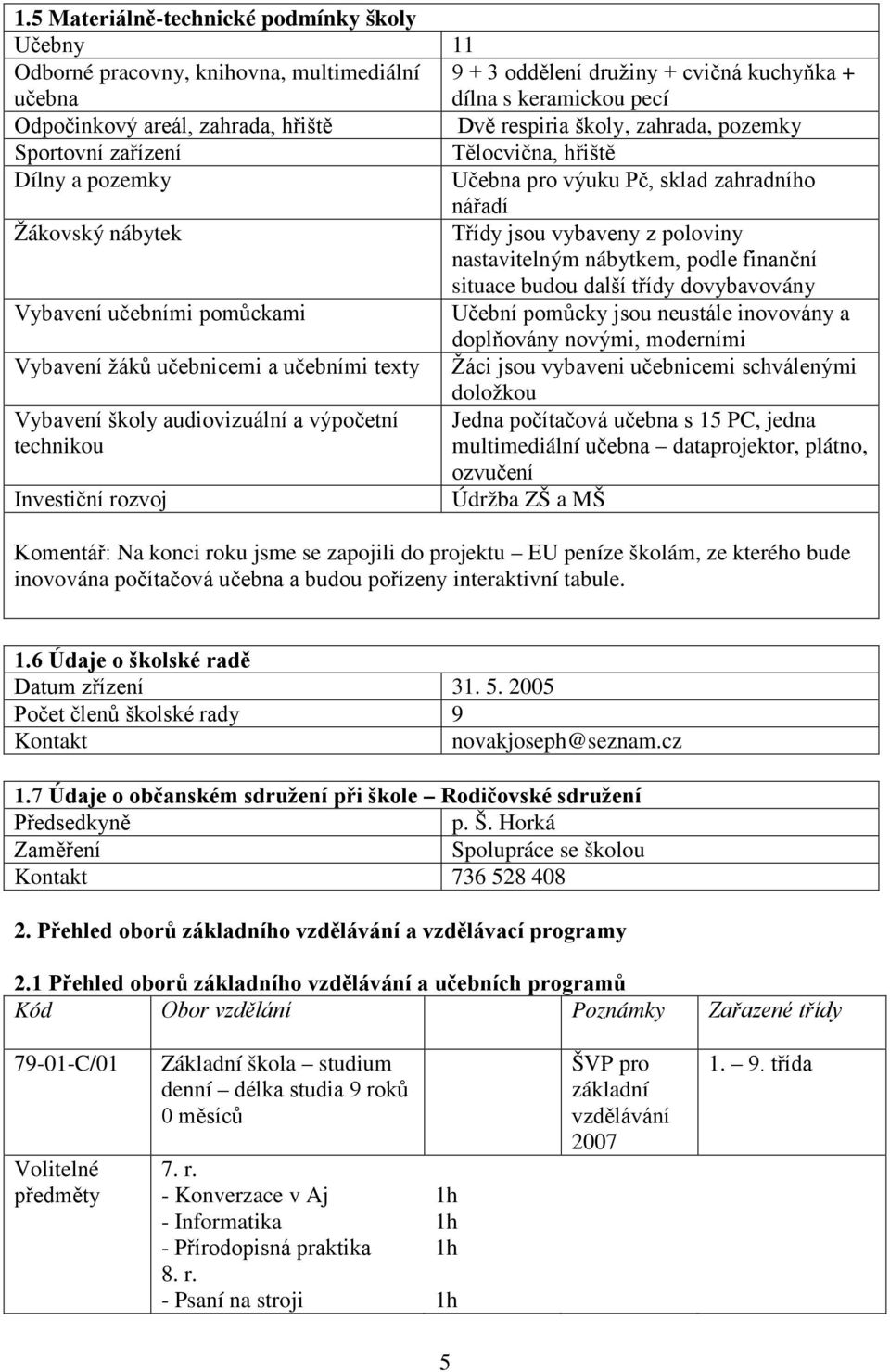 nastavitelným nábytkem, podle finanční situace budou další třídy dovybavovány Vybavení učebními pomůckami Učební pomůcky jsou neustále inovovány a doplňovány novými, moderními Vybavení žáků