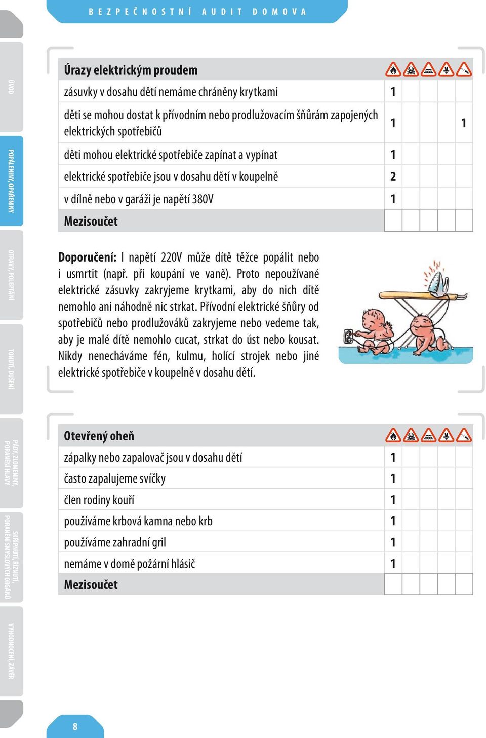 220V může dítě těžce popálit nebo i usmrtit (např. při koupání ve vaně). Proto nepoužívané elektrické zásuvky zakryjeme krytkami, aby do nich dítě nemohlo ani náhodně nic strkat.