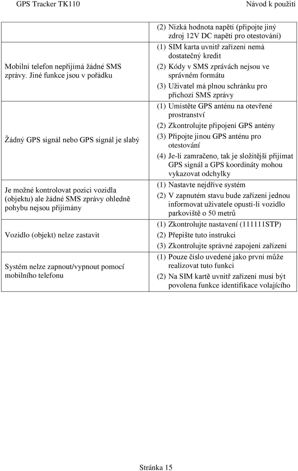 Systém nelze zapnout/vypnout pomocí mobilního telefonu (2) Nízká hodnota napětí (připojte jiný zdroj 12V DC napětí pro otestování) (1) SIM karta uvnitř zařízení nemá dostatečný kredit (2) Kódy v SMS