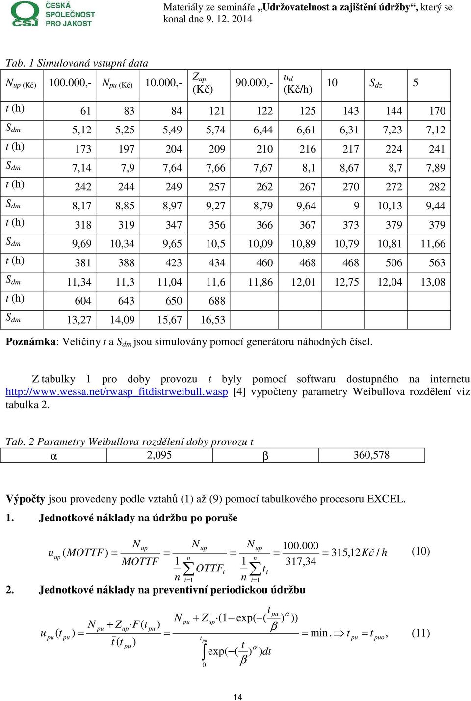 7,89 t (h 242 244 249 257 262 267 270 272 282 S dm 8,17 8,85 8,97 9,27 8,79 9,64 9 10,13 9,44 t (h 318 319 347 356 366 367 373 379 379 S dm 9,69 10,34 9,65 10,5 10,09 10,89 10,79 10,81 11,66 t (h 381