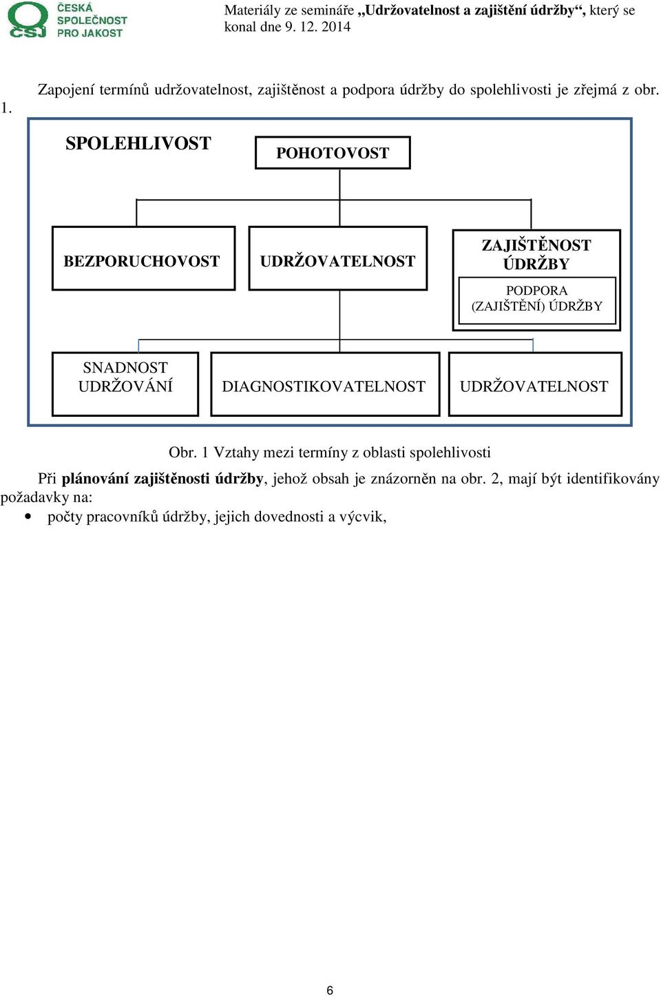 UDRŽOVÁNÍ DIAGNOSTIKOVATELNOST UDRŽOVATELNOST Obr.