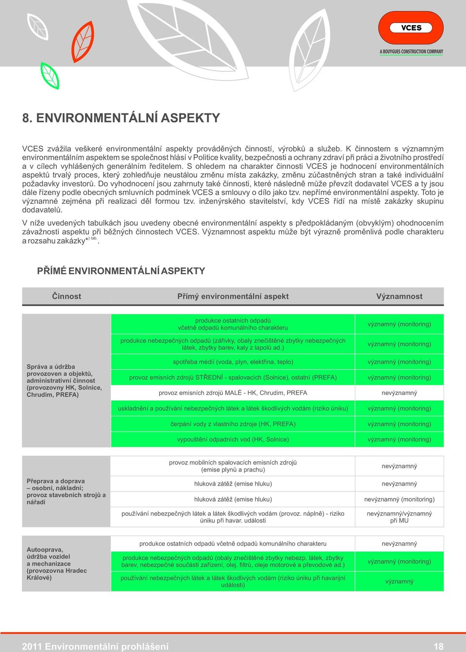 S ohledem na charakter činnosti VCES je hodnocení environmentálních aspektů trvalý proces, který zohledňuje neustálou změnu místa zakázky, změnu zúčastněných stran a také individuální požadavky